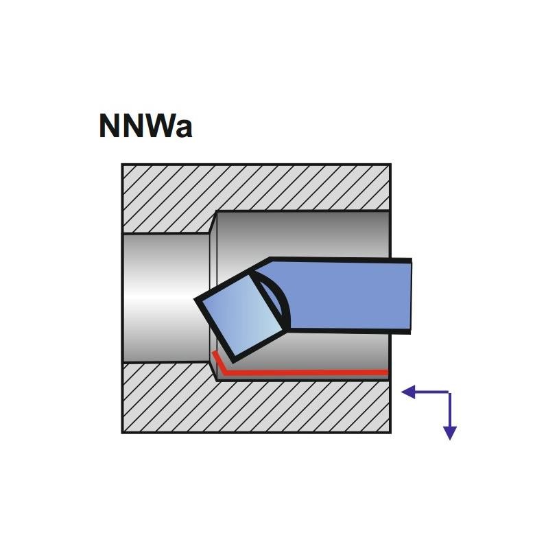 NNWa 12X12 SW18 ISO 8R Lathe Knife - Technical Articles