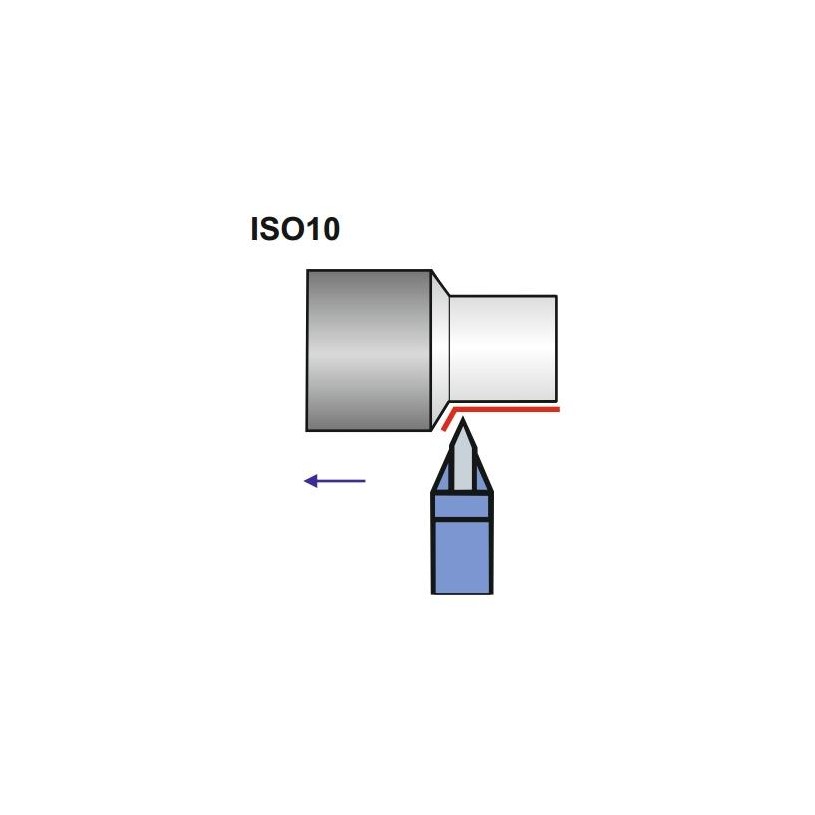 Lathe knife NNPe 25X25 H10/K10 ISO 10 - Technical Articles