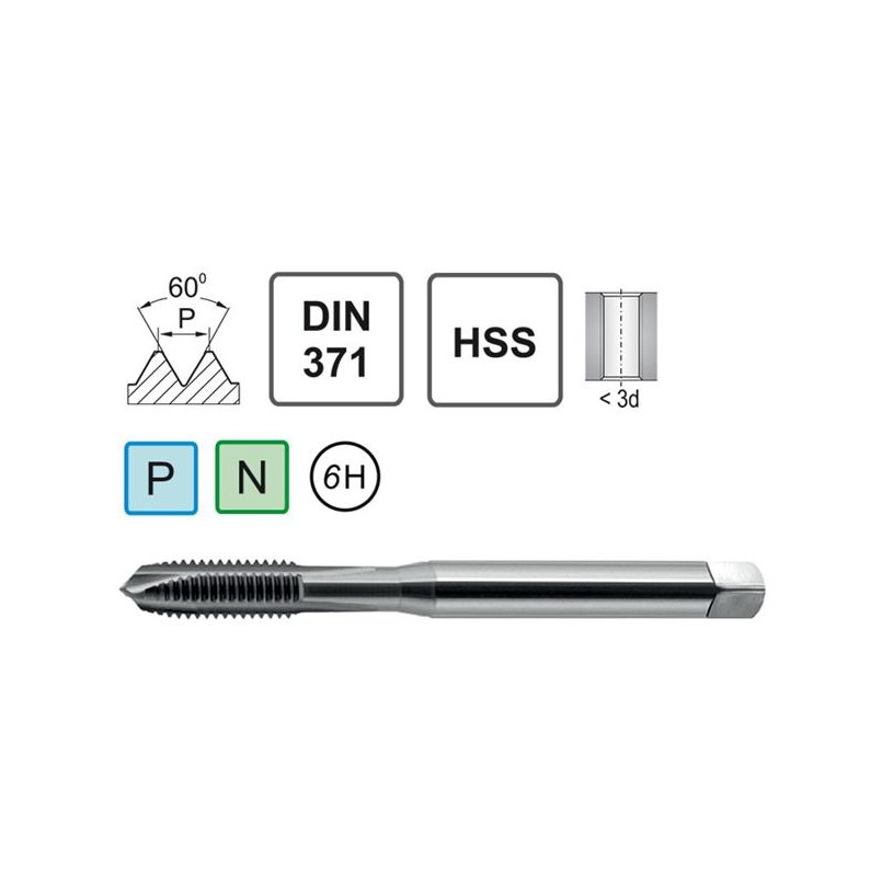 M2 HSS Through Machine Threader - Technical Articles