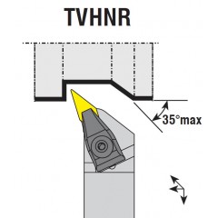 TVHNR 2525 M16 Akko Lathe Knife - Technical Articles - Photo 1