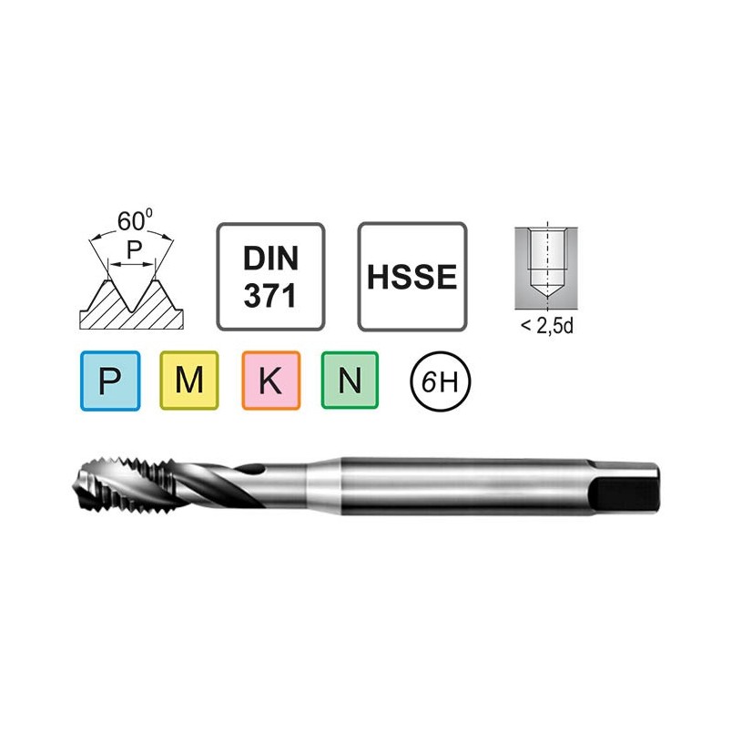 M4 HSSE Machine Threader - Torsion Non-Through.