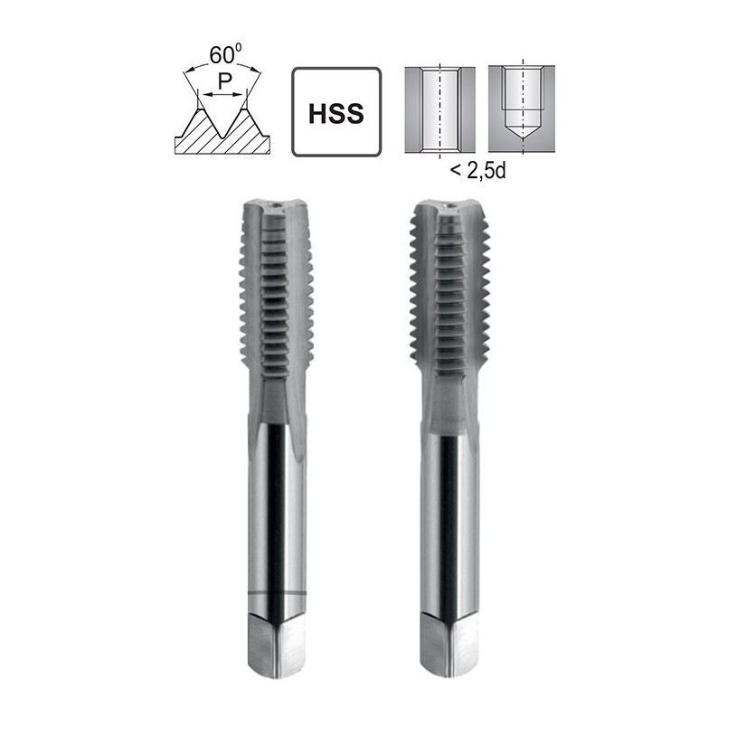 Hand Threader 1/4-36 UNS American DIN-2181