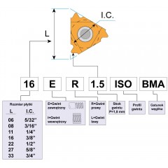 Insert for metric threads internal 0.5-3 mm 16 IR Fanar - photo 2