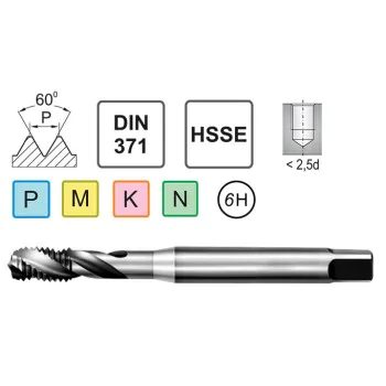 UNF 1/4-28 DIN 374/40 C HSSE tapping