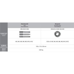 Threading Tool Kits CZB-29 HSS FANAR - zdjęcie 2