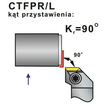 Turning tool CTFPR 32X25-16