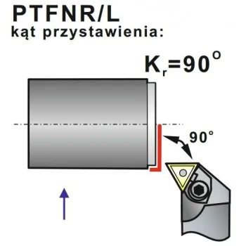 Turning tool PTFNR 40X40-22