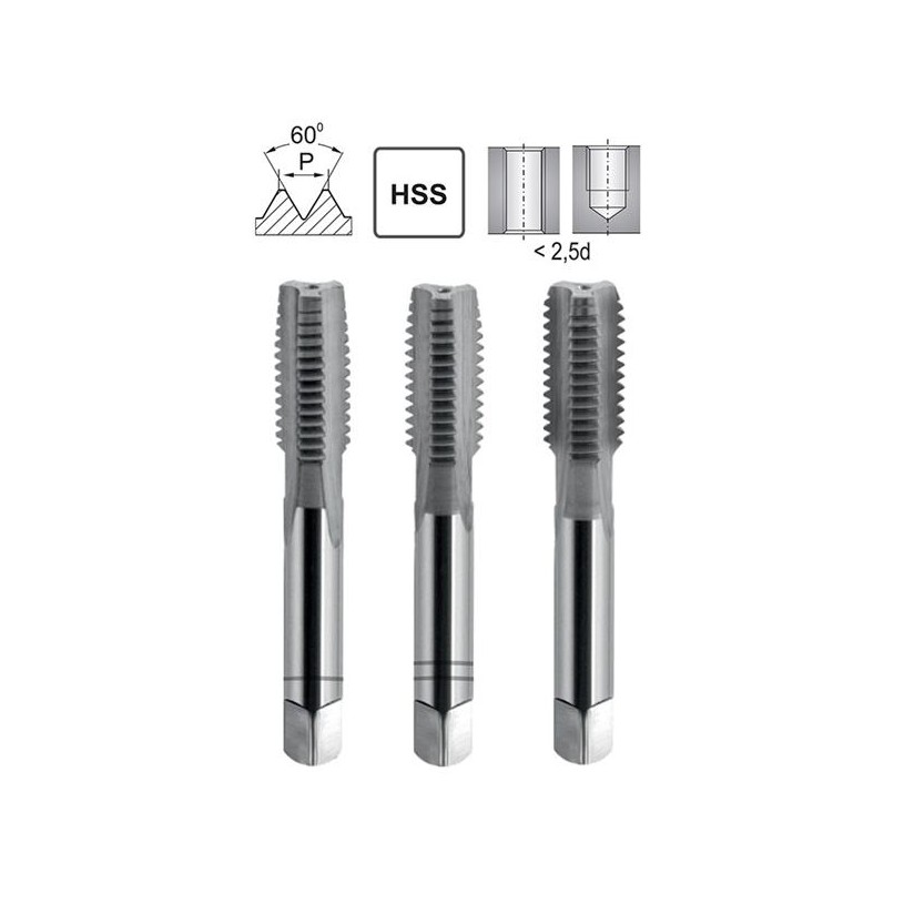 UNC 1-8 DIN-352/3 HSS Hand Taps - Technical Articles